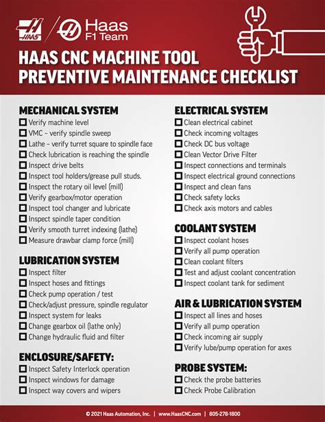 cnc machine preventive maintenance checklist|Haas Preventive Maintenance .